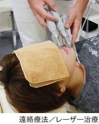 志木 石井整骨院 遠絡療法レーザー治療