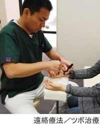 志木 石井整骨院 遠絡療法つぼ治療